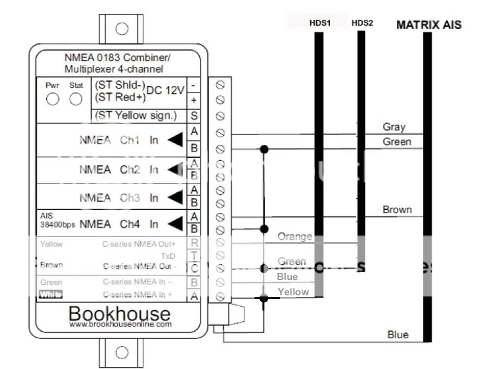 nmea hookup